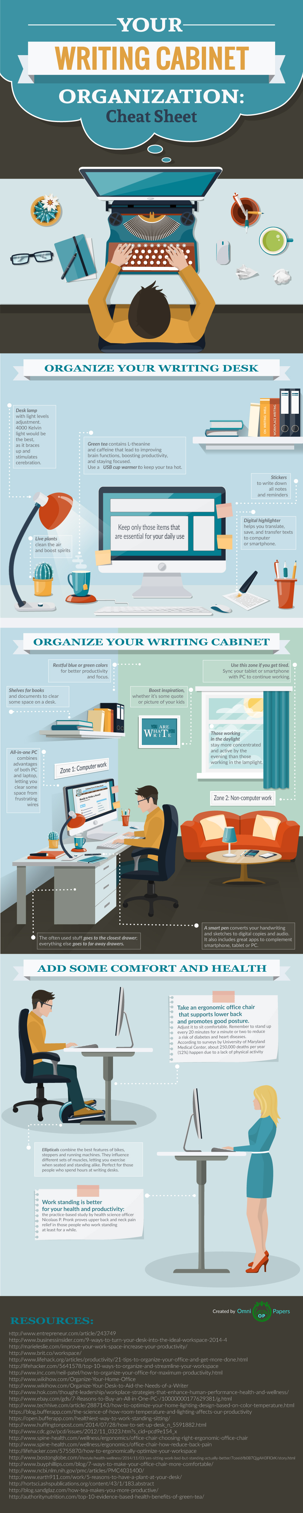 ways to organize your writing cabinet