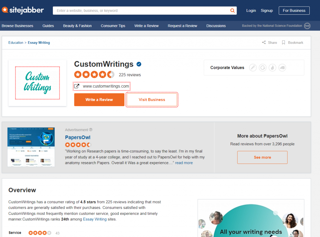 customwritings.com review