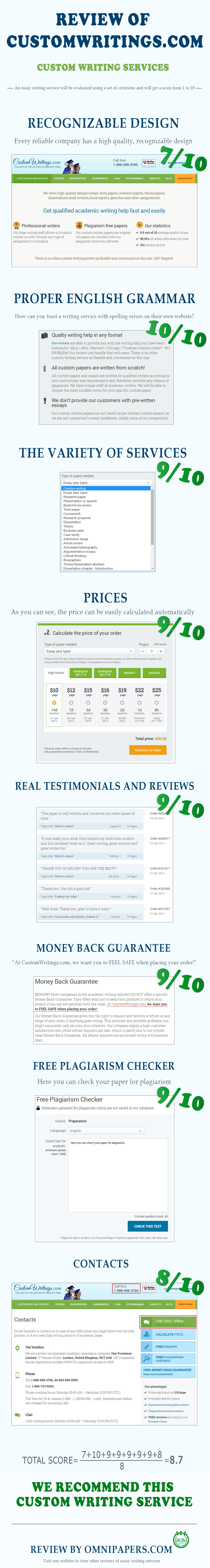 Reviews custom term paper sites