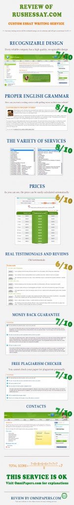 Best essay maker image