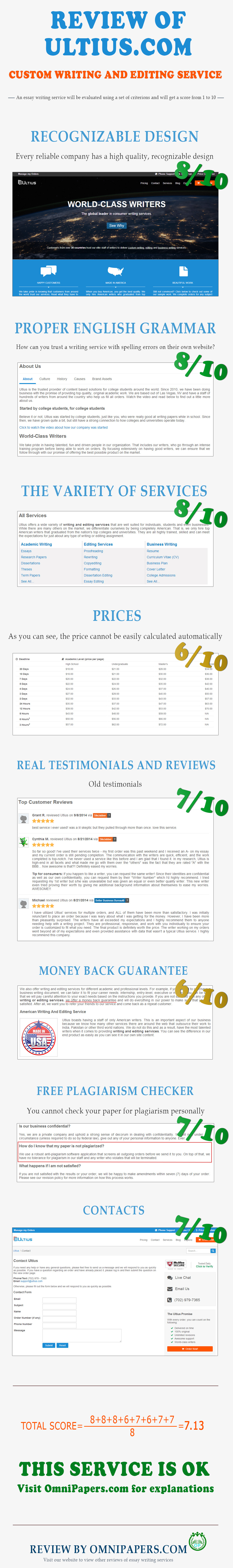 Ultius.com Review [Score: 7.13/10] True Sample Available | Reviews of ...