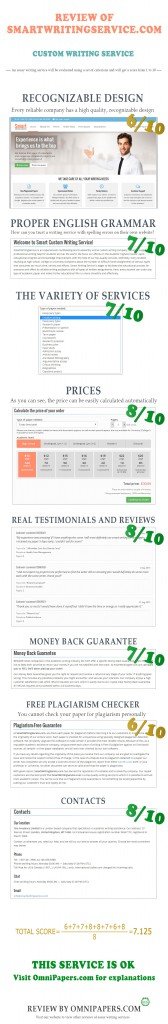 Academic essay writing service picture