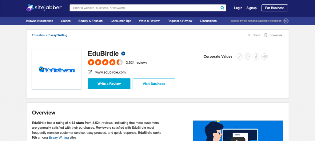 edu birdie reviews