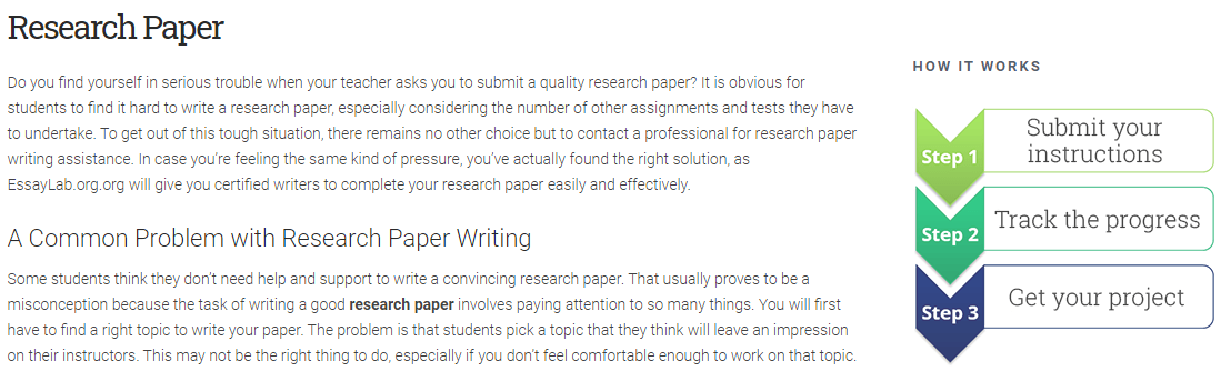 Research essay outline examples