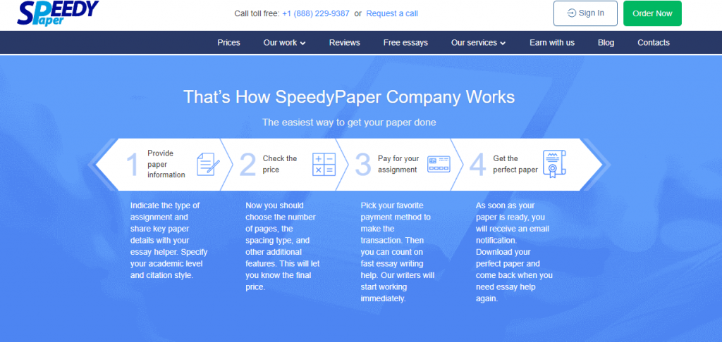 speedy paper reviews