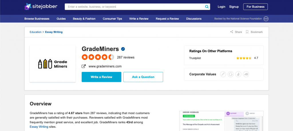 reviews on grademiners